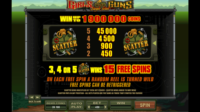 Girls With Guns - Jungle Heat 7